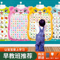 Baby sound wall chart baby child recognition number early education Enlightenment toy Learning artifact card pinyin alphabet