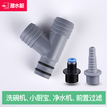 Washing basin sewer pipe accessories Dishwasher overflow pipe three-way connector Small kitchen treasure water purifier outlet connector