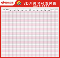 736 film poster printed display board inkjet photo 932 welfare lottery 3D draw number trend chart