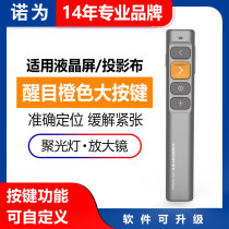 N28L Spotlight LCD screen page turning pen laser remote control projection pen aerial flying squirrel Spotlight