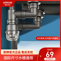 Wrigley sink drain pipe Drain pipe Kitchen sink basin Single tank double tank drain pipe accessories anti-blocking