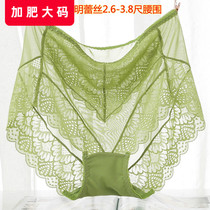 Large Code Briefs Female Lace Hollowed-out Plus Fat mm200 Catty Summer Triangle Briefs Ultrathin Full Transparent Mesh Yarn
