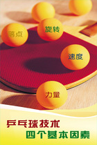 598 film poster printing display board inkjet photo 128 Table tennis technology four basic factors