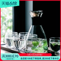 WUXIN heat insulation high borosilicate glass mug suit minimalist transparent water cup home drinking water mug tea cup cold kettle