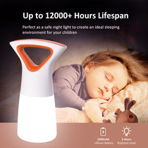 LED2W portable rechargeable night light Bedside luminous baby nursing feeding sleep eye protection Field camping light