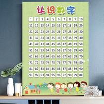 1 To 100 Digital Wall Chart more than 100 Table First Grade Teaching Aids Early Teaching Cognitive Enlightenment Children Epistei Learning Wall Sticter