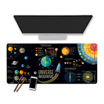 Thickened Office Computer Desk Cushion Solar System Universe Planet Creativity Ultra Big Eating Chicken Game Mouse Pad Table Mat