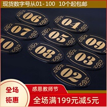 Digital paste number from the number row number door stickers anti-brand number plate custom table number door plate sticky table acrylic