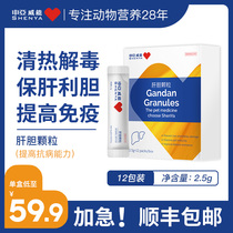 Liver protection for pets dogs cats hepatitis liver disease jaundice ascites gallbladder inflammation liver diabetes pancreatitis diuresis