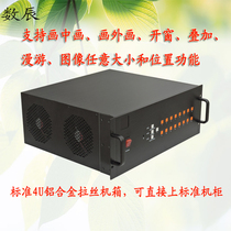 High-definition picture divider HDMI VGA BNC card customized 2-16-way high-definition picture divider split screen