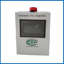 Unorganized emissions fixed pollution sources VOC online monitoring equipment manufacturers supply