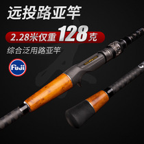 Hunting Magician High Carbon Far Throw M2 28m Lupole Rod Drop Wheel Suit Fuji Accessories Throw Fishing Bass Fishing Rod
