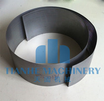  Grinder screen Stainless steel screen Universal grinder screen ring grinder screen sheet different meshes