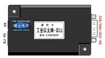 ETH232GY Industrial Ethernet Serial Converters (RS-232 485 422) Boss Electronics