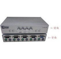 Sanbao KVM-204 metal iron shell 4 mouth manual switcher splitter distributor one drag four