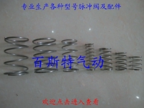 Factory direct Highland bag ASCO high quality electromagnetic pulse valve dust removal accessories diaphragm size Spring