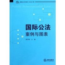 Public international law examples and charts Zhou Hongjun