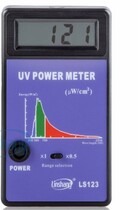 Special UV intensity detector for agriculture UV intensity detector LS123