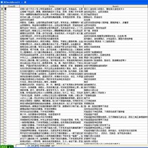 Common disease diagnosis Database SQL
