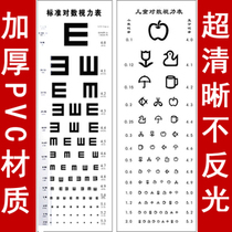 (Qingmu chrysanthemum) visual acuity chart) high-grade non-reflective visual acuity table (visual acuity) amblyopia