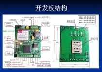 SIM900A module ATmega128A AVR microcontroller development board anti-theft alarm remote monitoring