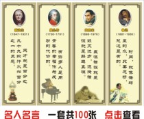 Famous quotes Inspirational slogans Tutoring classes School classroom decoration wall stickers Portraits of great people Class layout Hanging paintings