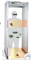 New imported high-end caia4 8 Italy imported security door metal detection door