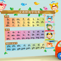 Childrens room bedroom cartoon stickers kindergarten classroom wall decoration Pinyin reading creative early childhood wall stickers