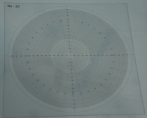 NO 20 Ruler Scale ruler CAD film ruler Compass Area gauge Angle ruler Transparent soft ruler can be customized