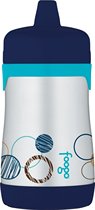 100% US Imports of Japanese Dressers Thermos FooGO Stainless Steel Insulated Bottle Spot