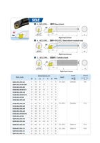 Taiwan Mitsui Tungsten Steel inner diameter turning tool holder C12M-SCLCR L-06 Mitsui milling tool holder Inner hole turning tool holder
