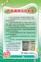 619 Sticker picture poster exhibition board material 962 Pharmacy Dispensing Work System (1)