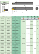 SNR L0016-K11 Dawning Tool Internal Thread Tool Rod-Dawn CNC