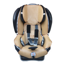 If the mat is suitable for Britax Advocate70 g4 g3 cs Marathon safety seat mat