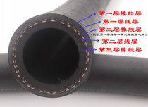 Weaving oil resistant rubber hose high temperature heat-resistant rubber hose rubber cotton braided rubber tube braided tubing
