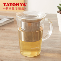 TAYOHYA multi House Mingya stainless steel tea cup transparent heat-resistant glass tea cup water Cup