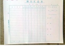 Finance and tax financial management subject summary table