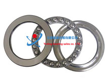 Plane thrust 51100 51100 51101 51101 51103 51103 51104 51105 51106 51107