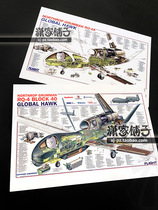 US Global Hawk RQ4 RQ-4 RQ-4A Unmanned Reconnaissance Aircraft Structure Chart Wall Chart Poster Decorative Painting