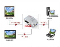 Video converter vga to av converter video computer to TV AV s terminal PC to TV