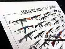 Famous gun atlas weapon knowledge poster firearms collection AK47 classic submachine gun carbine sniper rifle