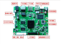 Dual-core Android network advertising machine decoder board Android network advertising board wifi cable 3G