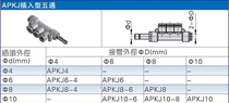 Yadker connector APKJ4-6-8-10-12-4 6 8 10 Insert type five-way connector