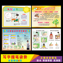  Chinese character writing specification pen holding posture Wall chart stroke name table Classroom decoration correct sitting posture wall sticker song