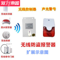 Family shops shops supermarkets anti-theft alarms water leakage alarms smoke alarms