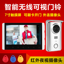 SYSD wireless color visual access control card swiping visual doorbell Villa wireless smart doorbell Smart Building