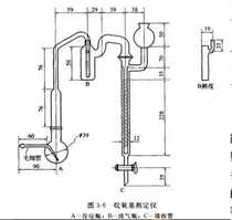 Alkoxy tester Alkyl oxide measuring device experiment