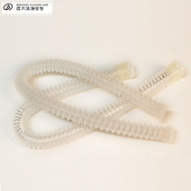 Move the lung to protect the trachea and trachea