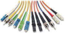 Serial port cable Optical fiber ST single mode jumper single mode optical fiber jumper