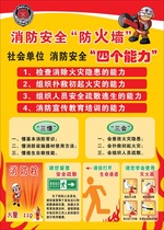 Fire safety firewall Four capabilities Three understand three will fire hydrant use method Label label Wall sticker
